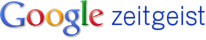 Google Zeitgeist Logo