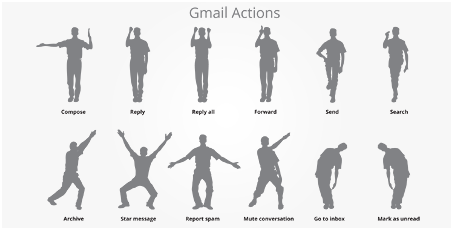Gmail Motion Google Moves